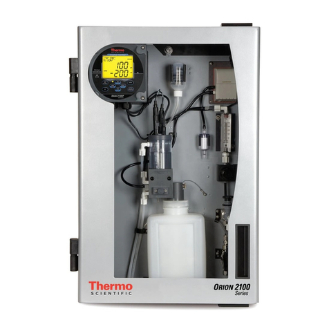 Thermo orion 1818 instruction manual