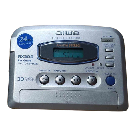 Aiwa HS-RX408 User manual Aiwa HS-RX408 User manual