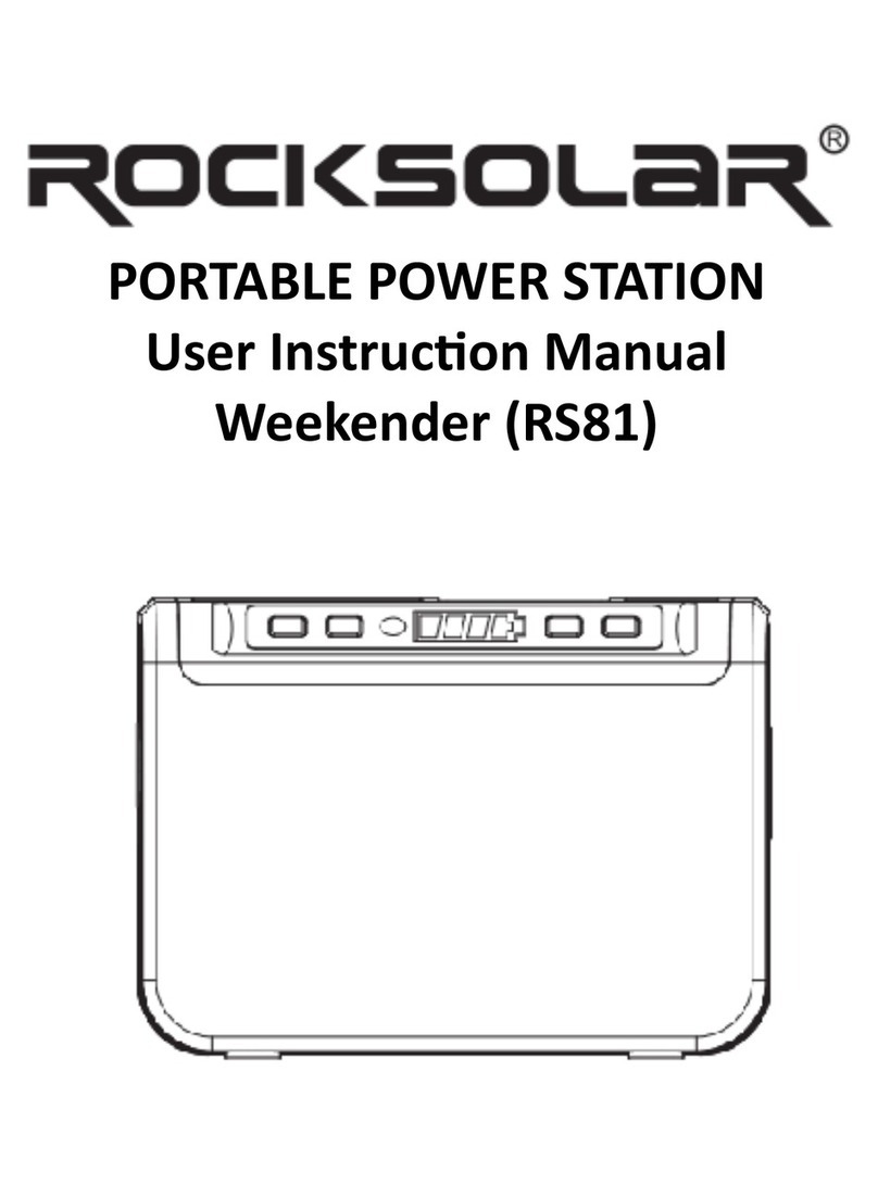 ROCKSOLAR Weekender Operator's manual