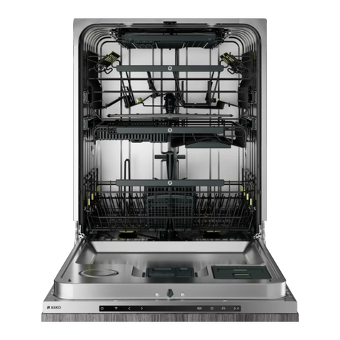 Asko DFI777UXXL User manual
