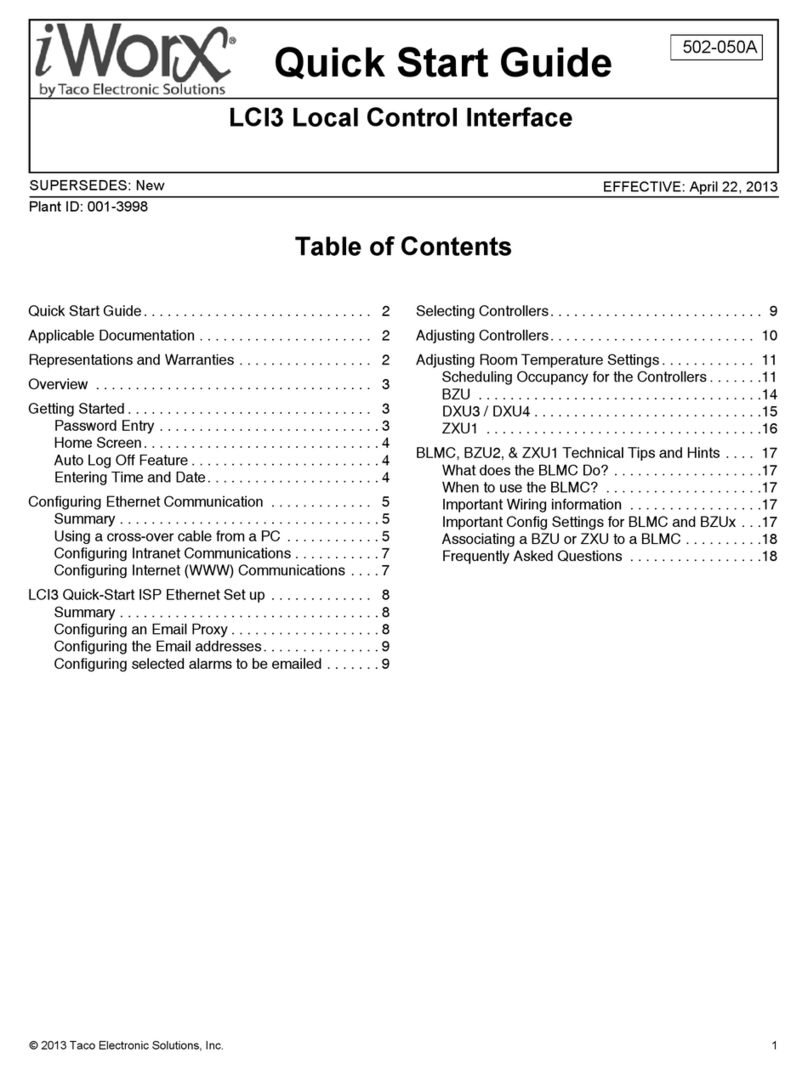 Taco Electronic Solutions iWorX LCI3 User manual