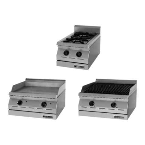 Garland GD Series Installation and operation manual