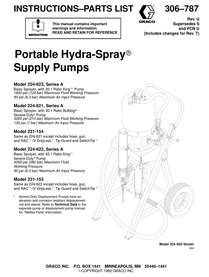 Graco Hydra-Spray 224-623 Instructions-parts list