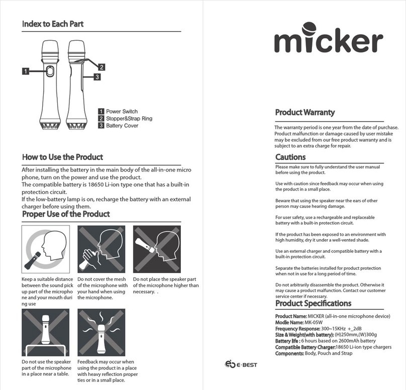 ebest MICKER manual