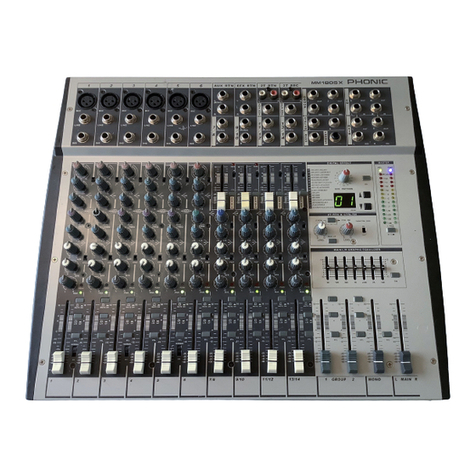 Phonic MM 1805 user manual