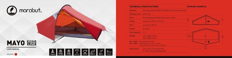 Marabut RED Series user manual