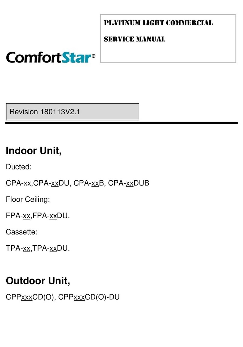 Comfort Star CPA Series User manual