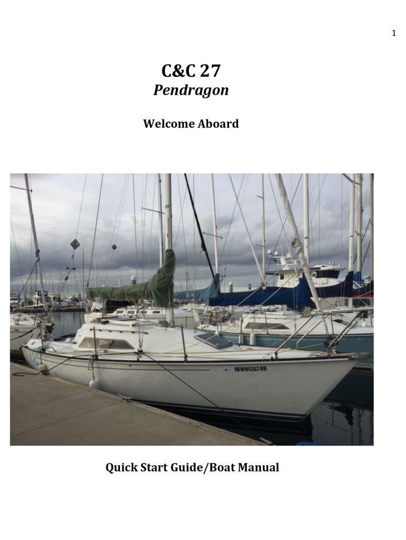 C&C Pendragon 27 quick start guide