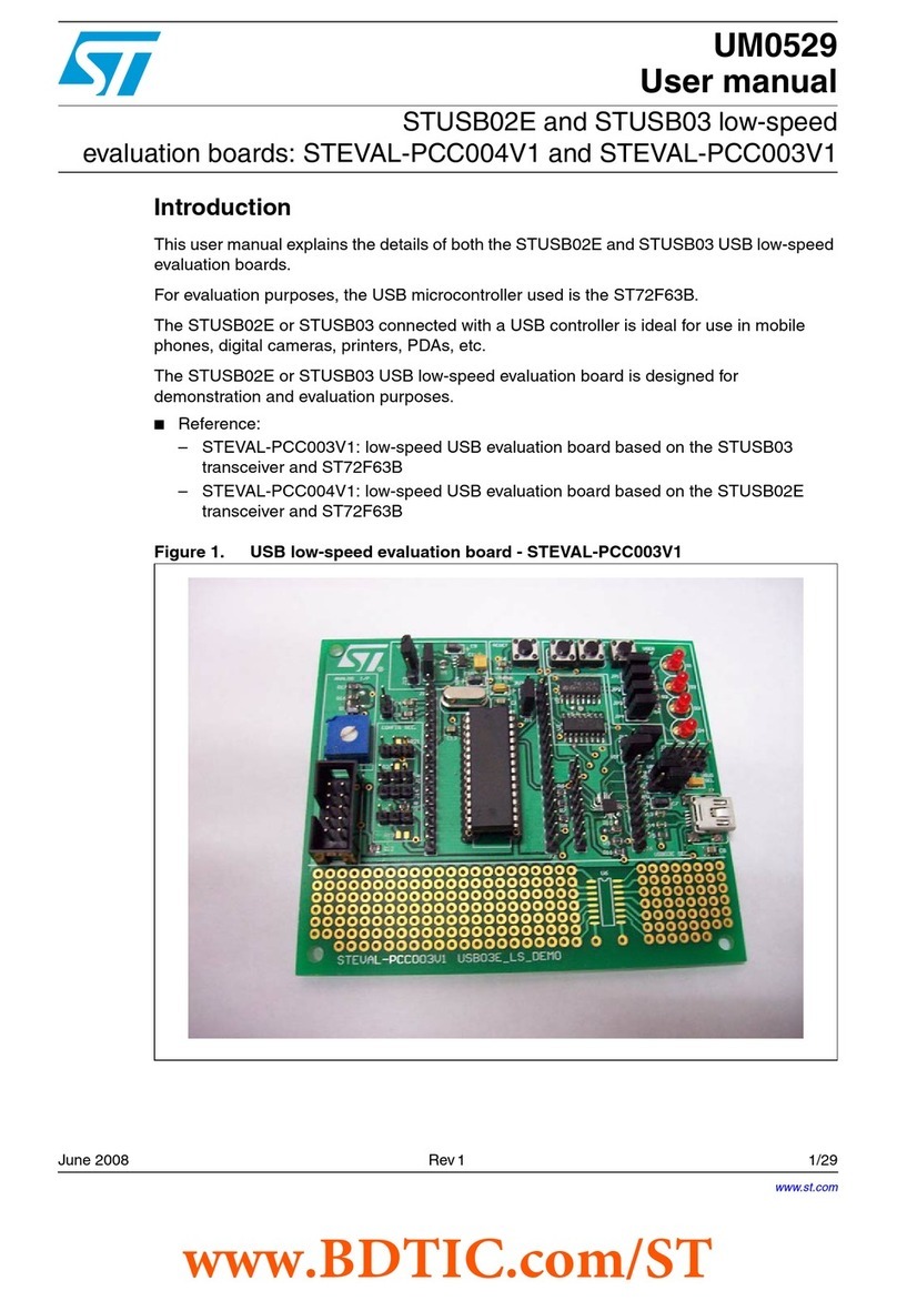 ST STUSB02E User manual