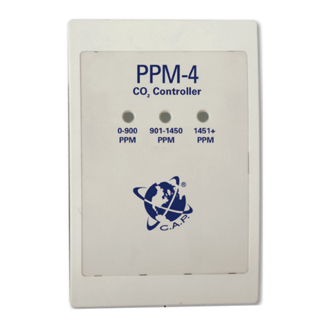 C.A.P. PPM-4 quick start guide