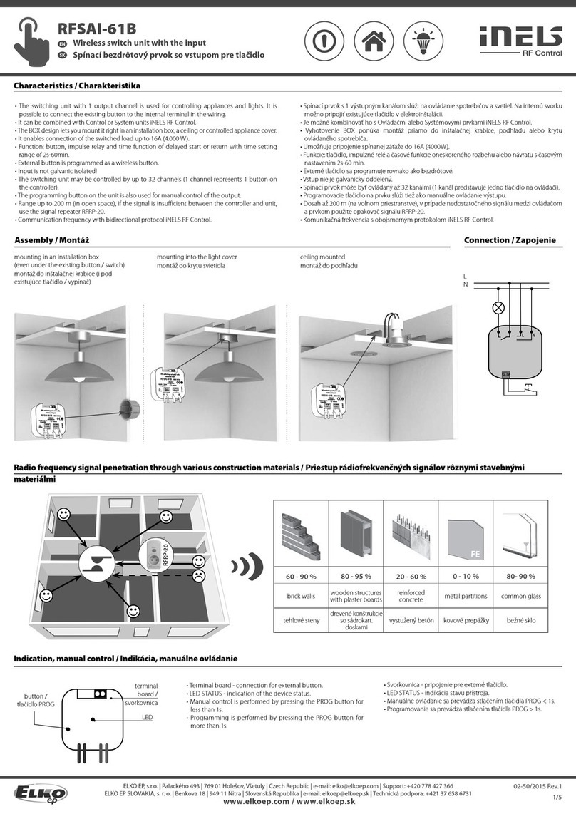 iNels RFSAI-61B User manual iNels RFSAI-61B User manual