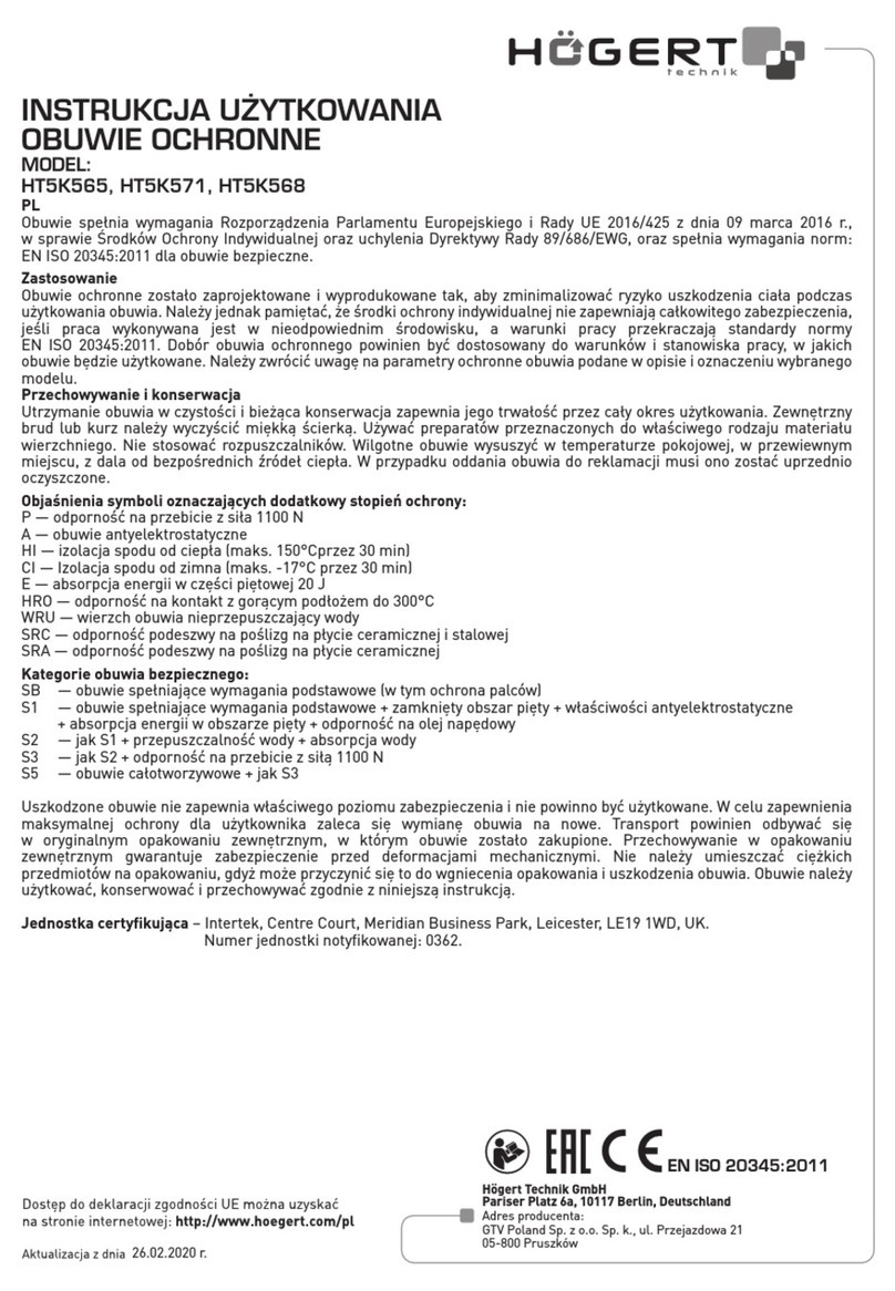 HOGERT HT5K565 instruction manual