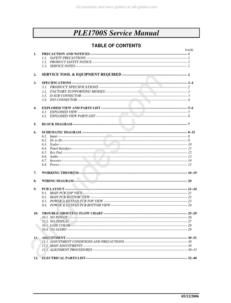 Iiyama PLE1700S User manual