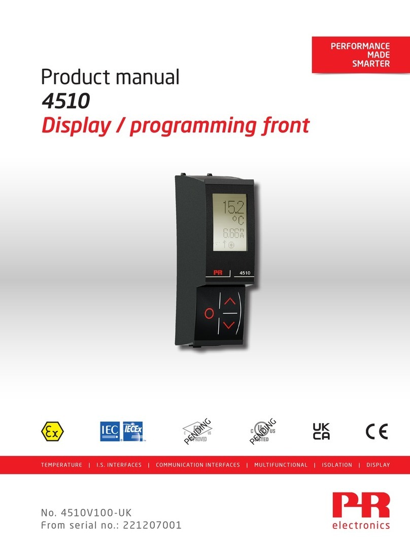 PR electronics 4510 User manual