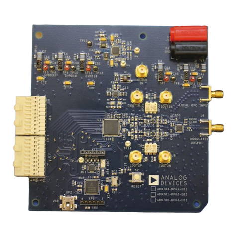 Analog Devices AD9783 User manual