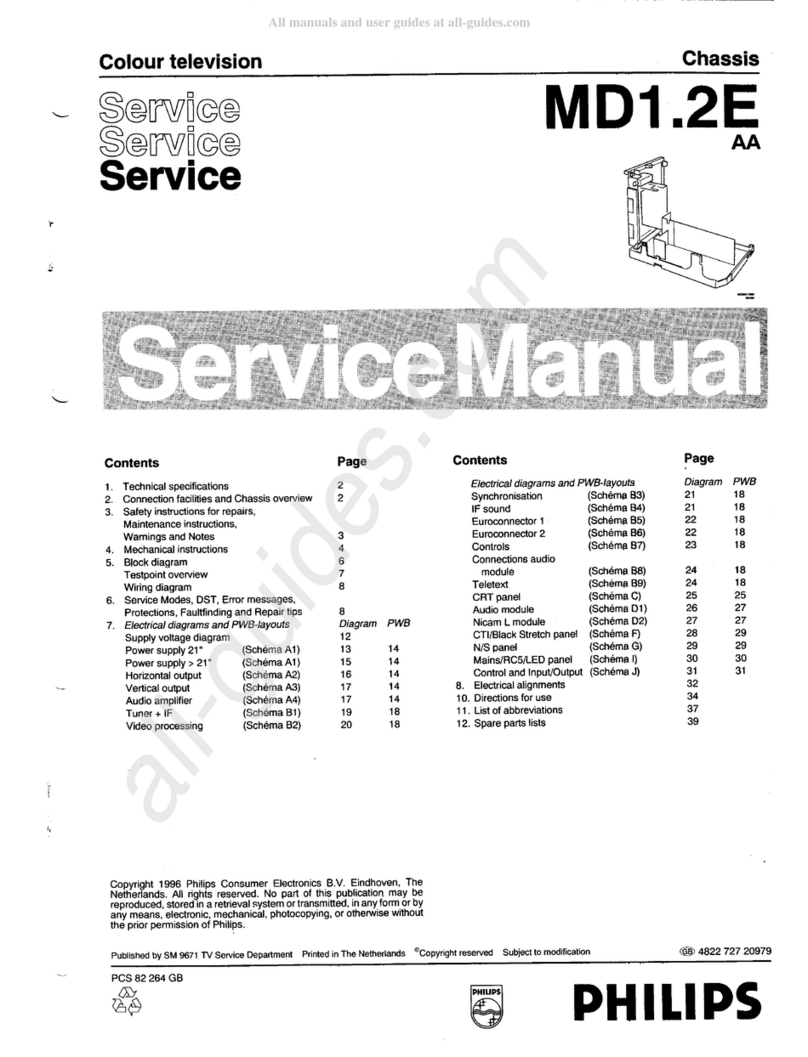Philips MD1.2E Service manual