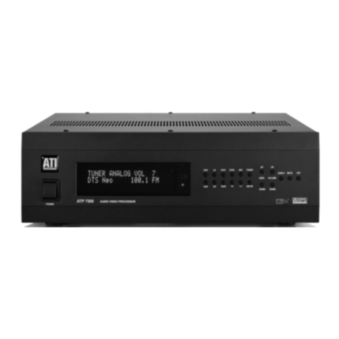 ATI Technologies ATP 7500 User manual