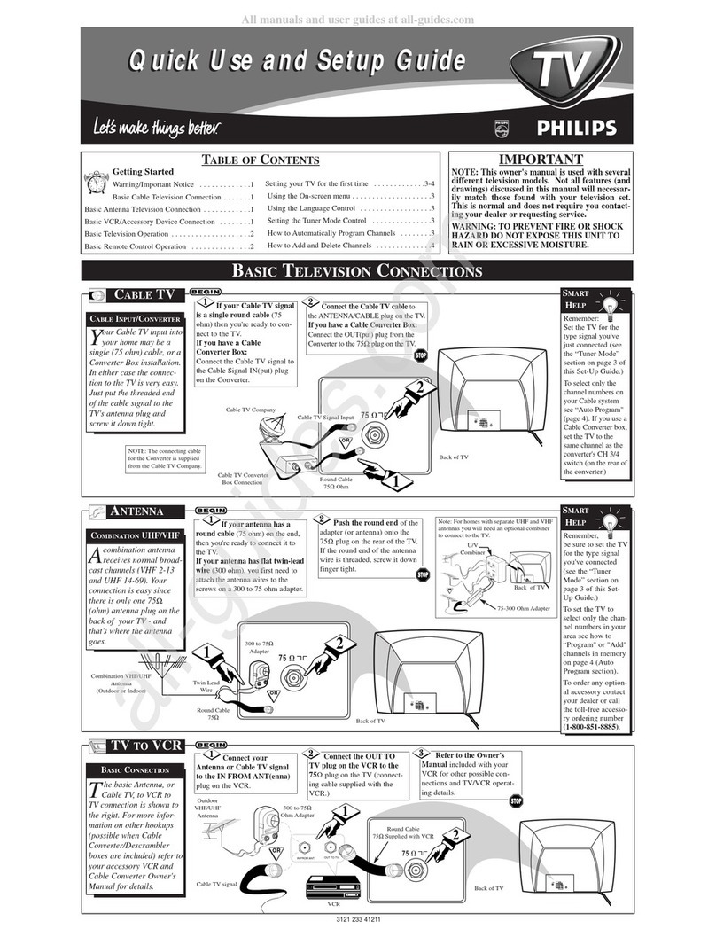 Philips 27RF50S User manual