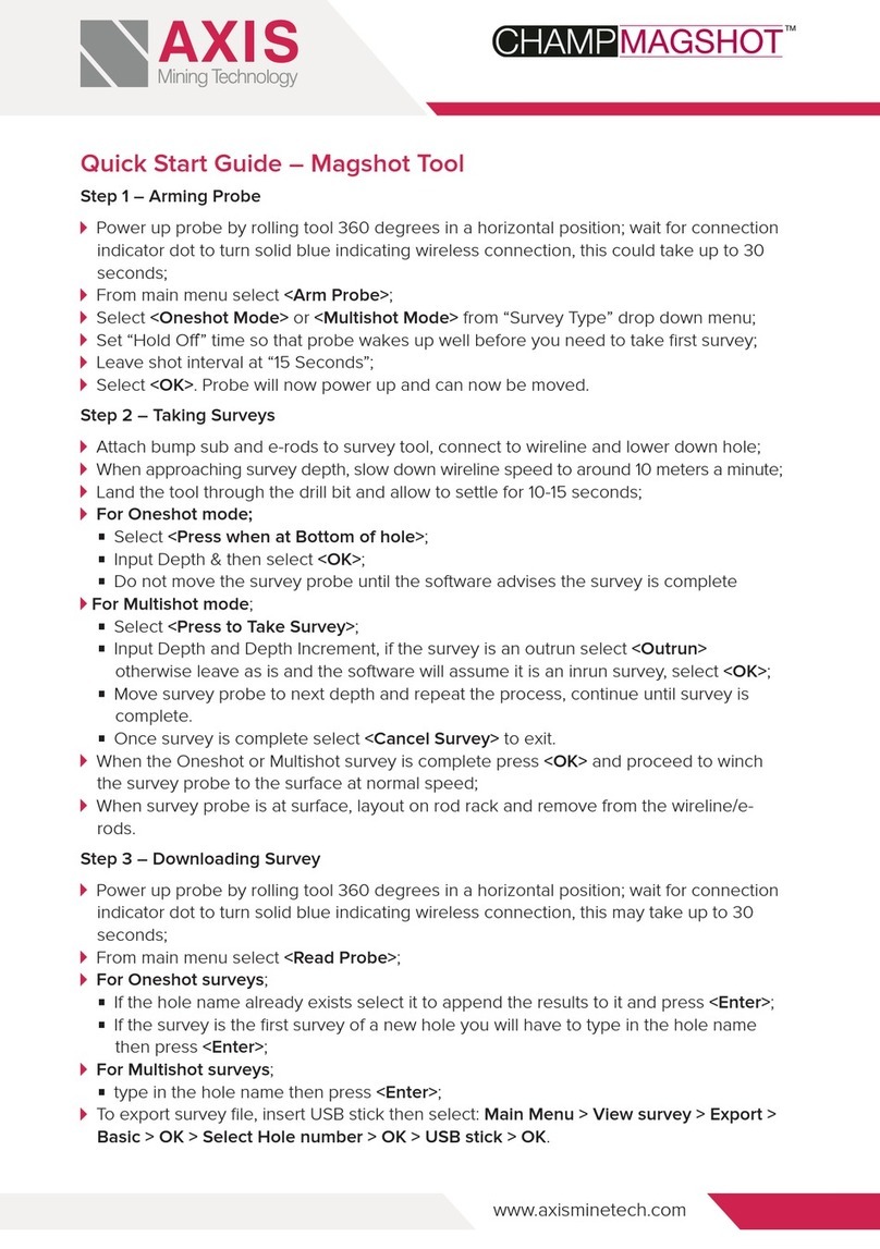 Axis CHAMPMAGSHOT User manual