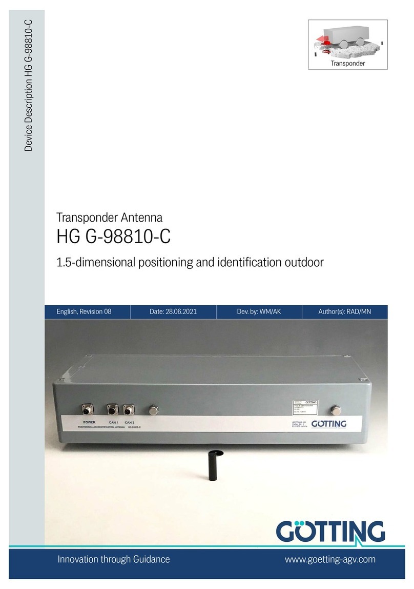 Gotting HG G-98810-C manual
