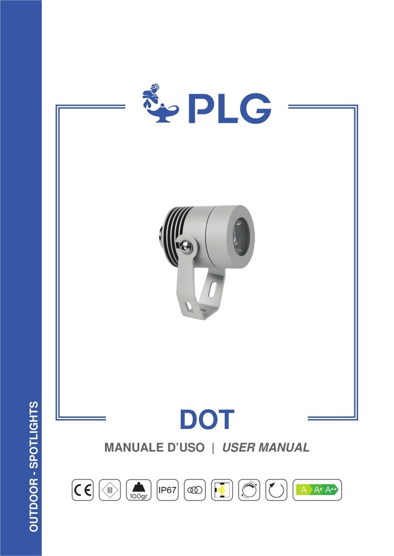PLG DOT user manual