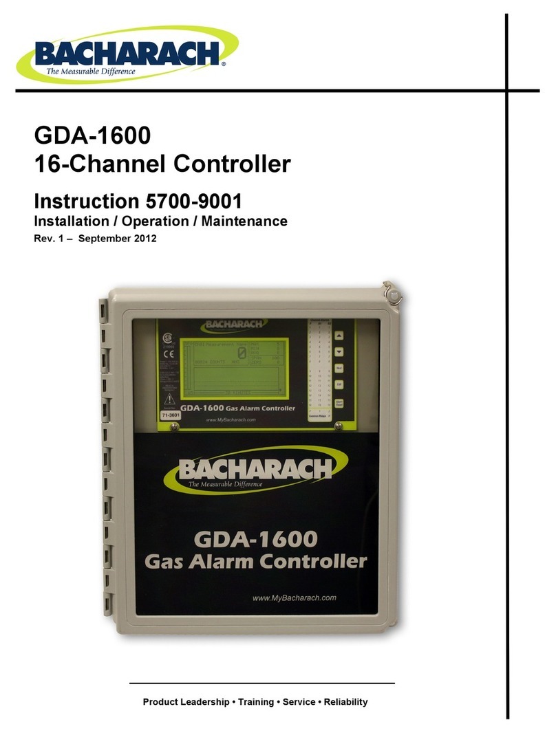 Bacharach GDA-1600 User manual