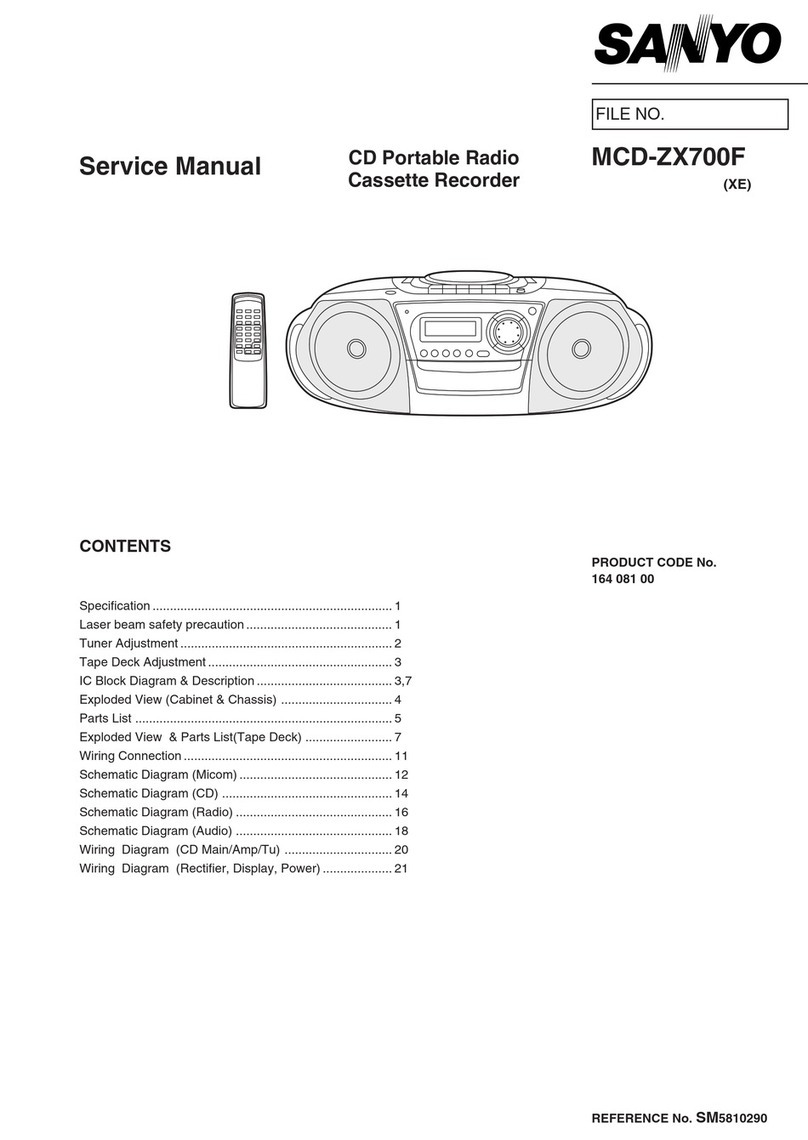 Sanyo MCD-ZX700F User manual Sanyo MCD-ZX700F User manual
