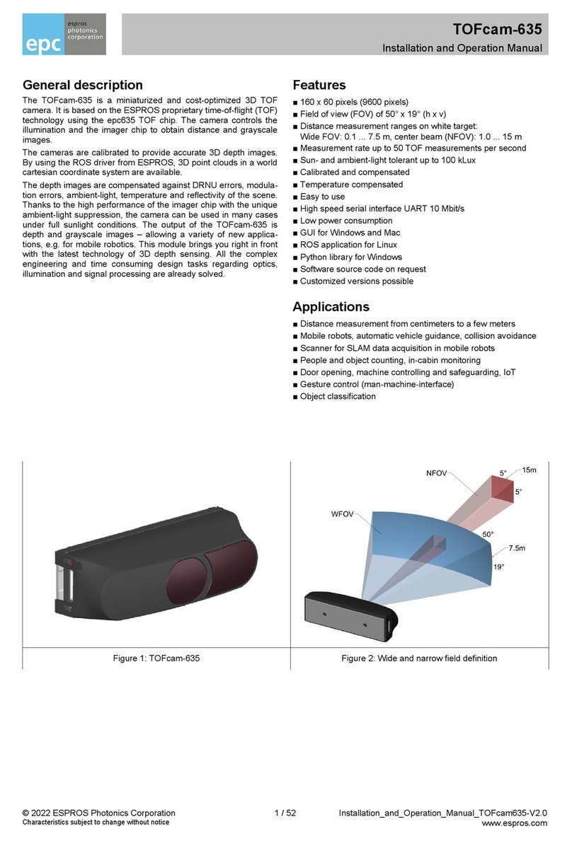 ESPROS TOFcam-635 Installation and operation manual