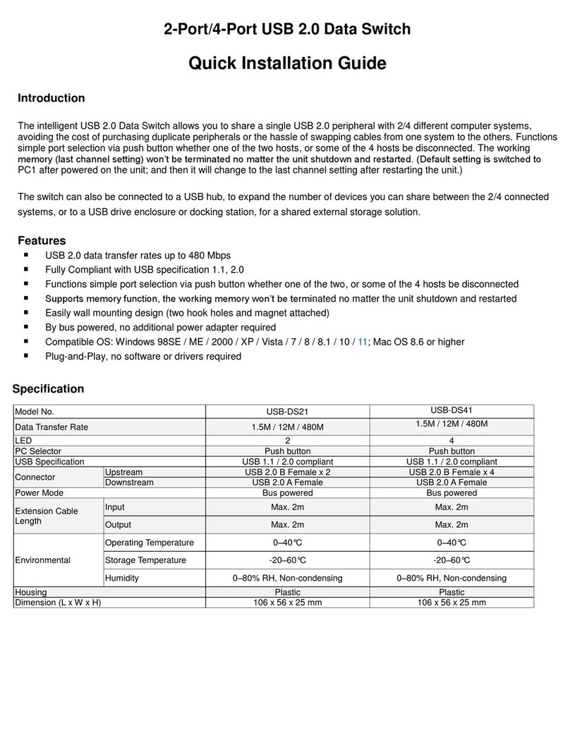 Chipset Communication USB-DS21 Quick installation guide