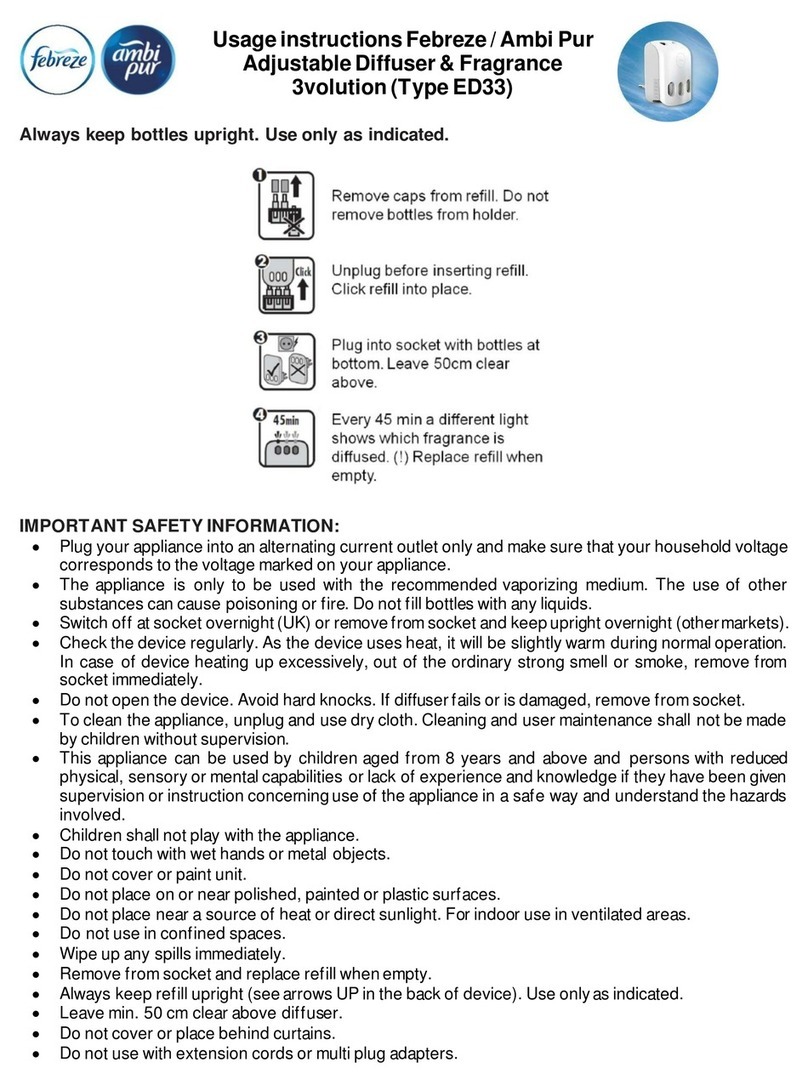 FEBREZE ambi Pur3263 Usage instructions