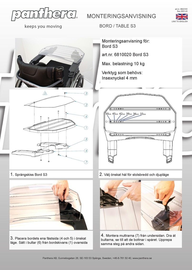 panthera S3 User manual