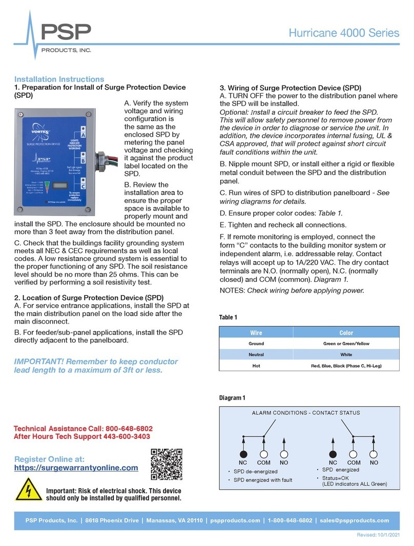 PSP Hurricane 4000 Series User manual