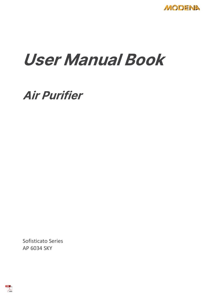 Modena Sofisticato Series User manual book