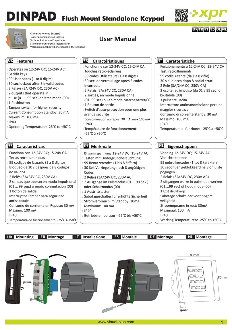 VISUAL PLUS DINPAD user manual