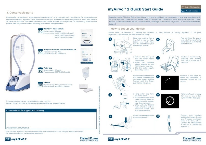 F&P myAirvo 2 quick start guide