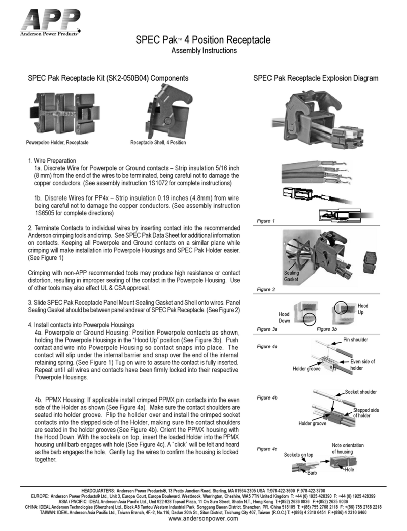 APP SPEC Pak Assembly instructions