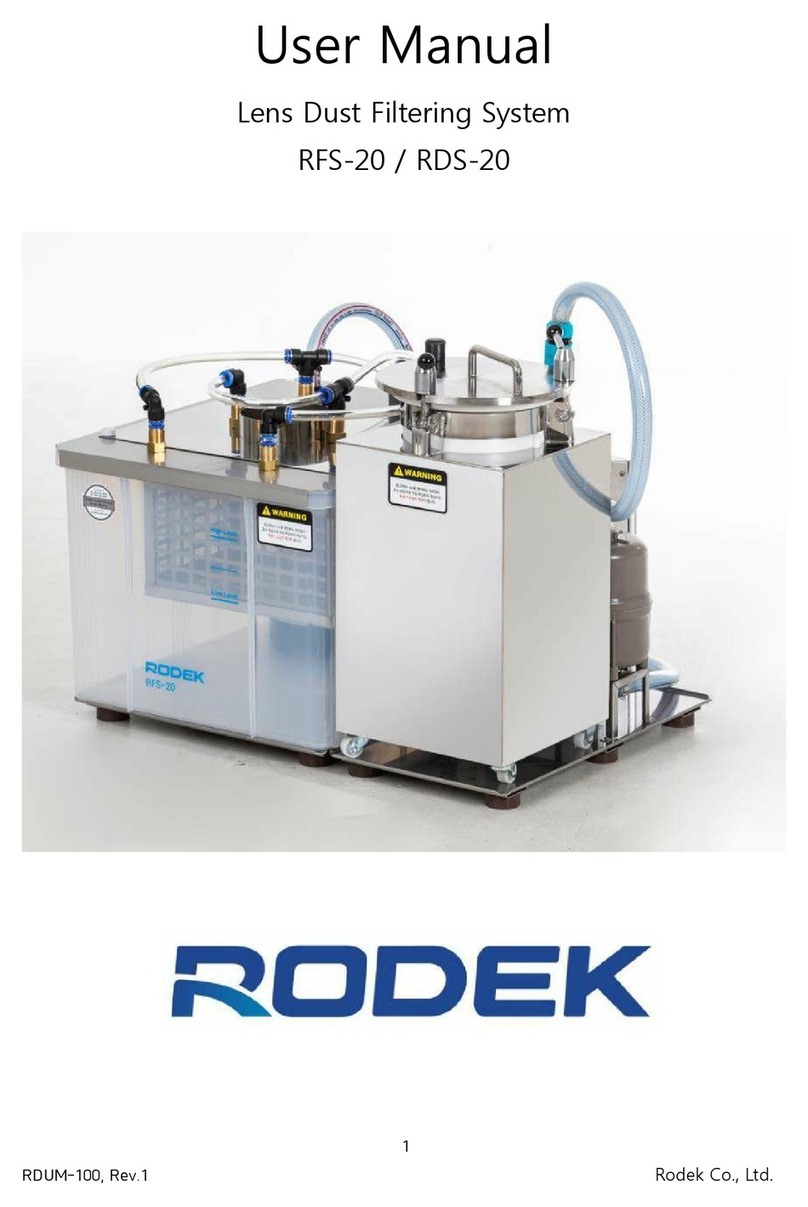 RoDEK RFS-20 user manual
