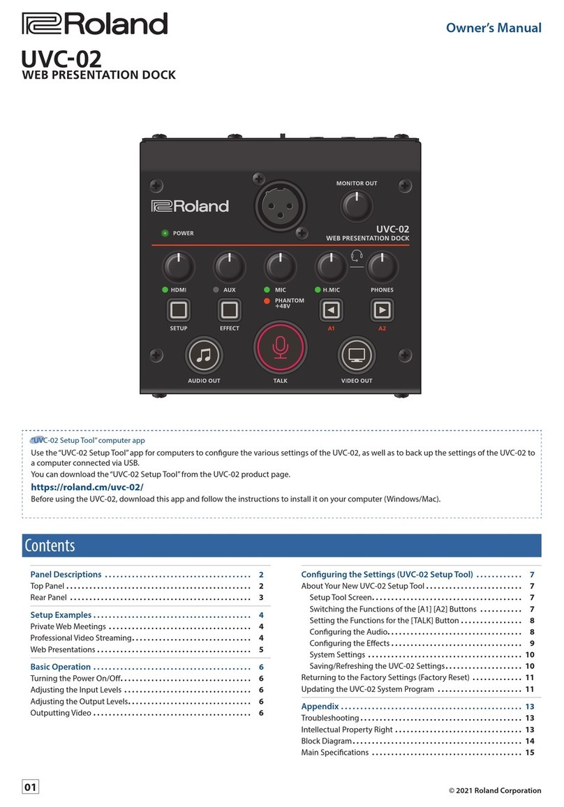 Roland UVC-02 owner's manual