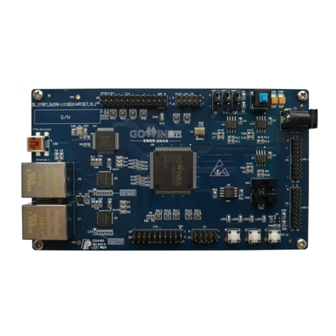 GOWIN DK_START_GW2AR-LV18EQ144PC8I7 user guide