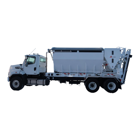 PROALL G Series Operator's manual