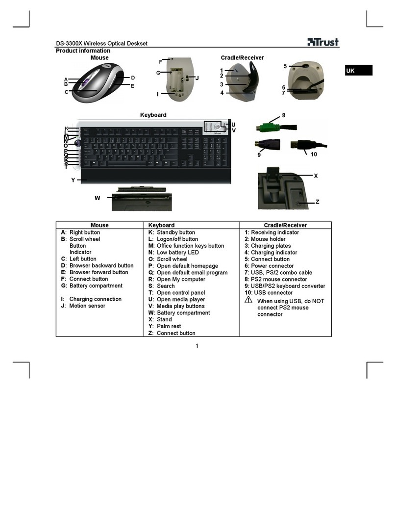 Trust DS-3300X quick start guide