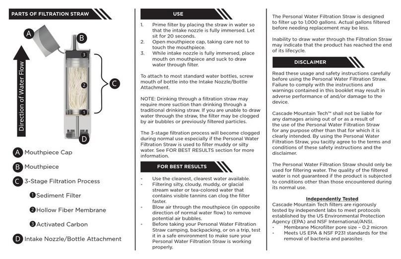 Cascade 2622022 instruction manual