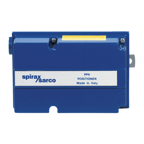 Spirax Sarco PP 5 Series User manual Spirax Sarco PP 5 Series User manual