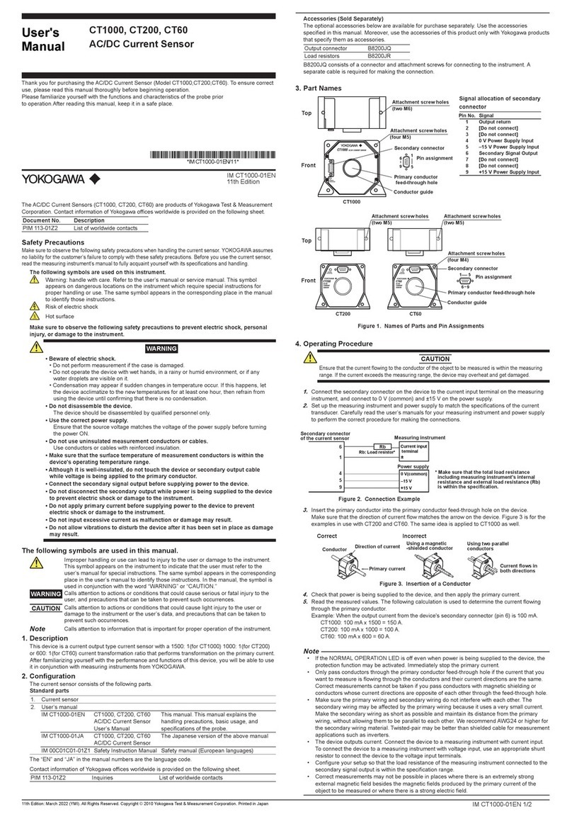 YOKOGAWA CT1000 User manual