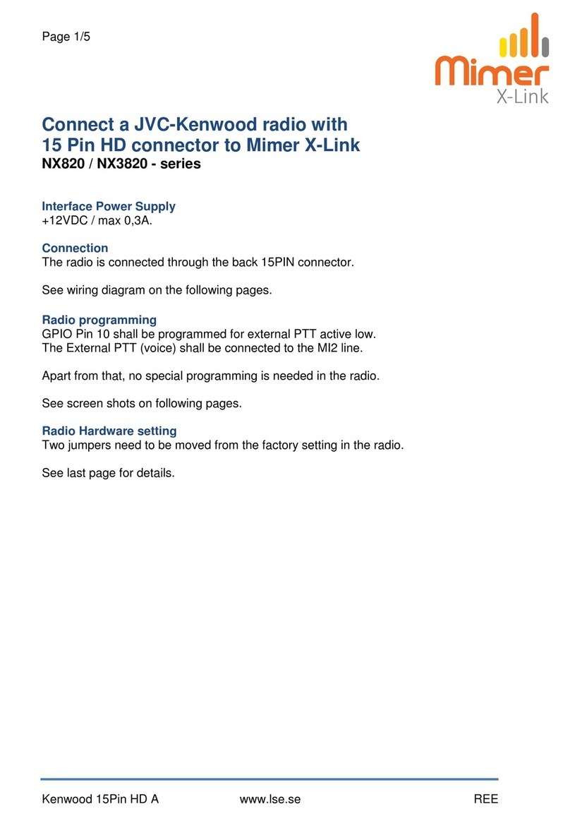 Mimer NX820 Series manual