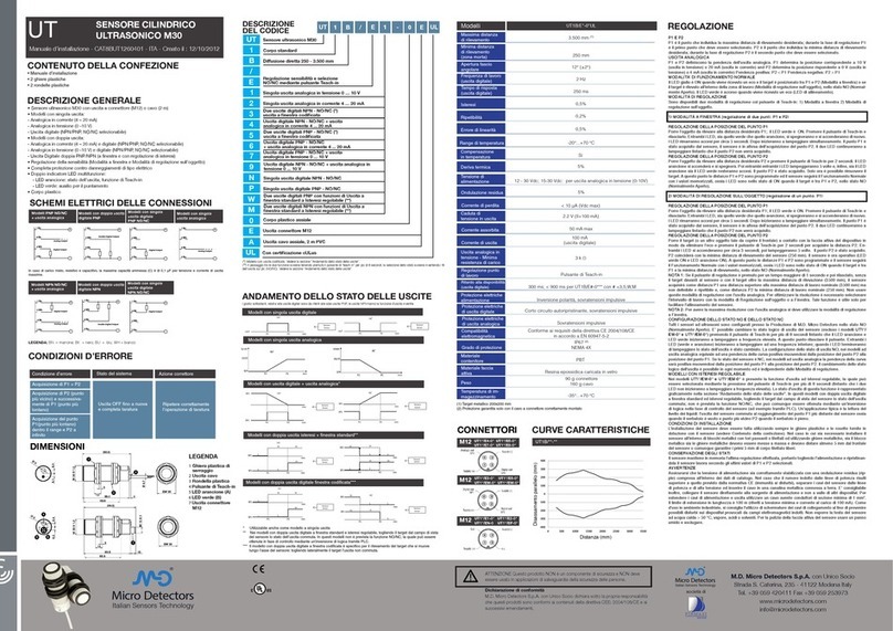 Micro Detectors M30 User manual