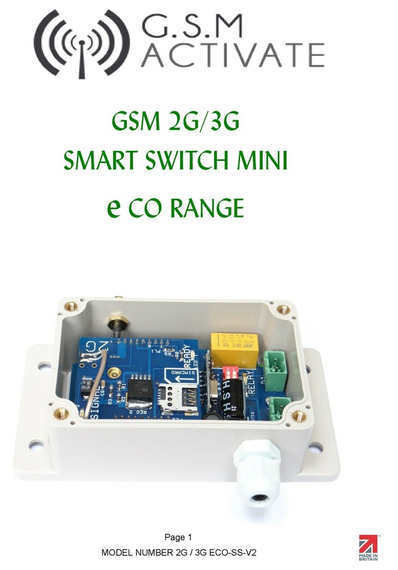 GSM Activate e-CO Series User manual