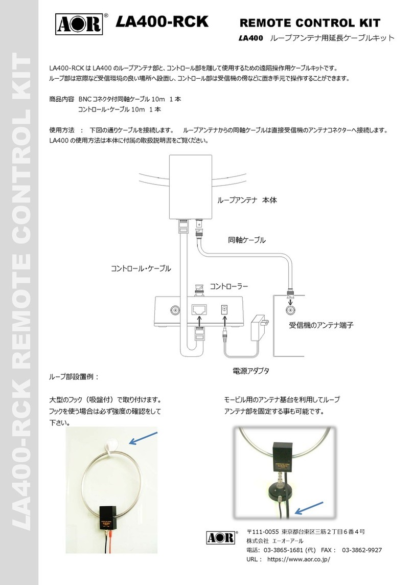 AOR LA400-RCK quick start guide