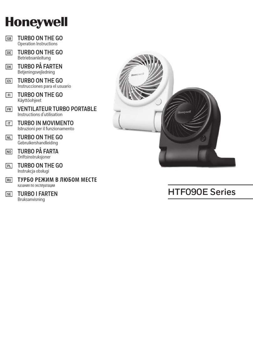 Honeywell HTF090E Series User manual