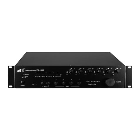 Audio-Visual Station PA-1600 operating instructions